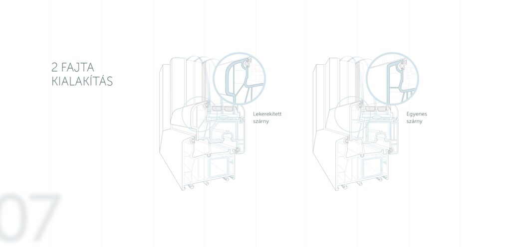 ablak kialakítás