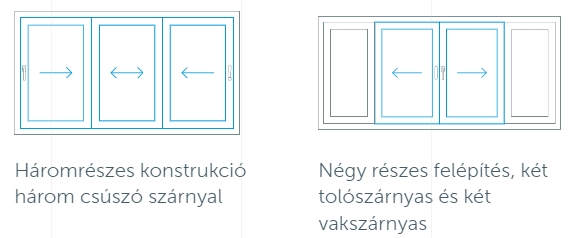 műanyag tolórendszer Prémium WDS SL 60 tolórendszer műanyag ajtókhoz és ablakokhoz - WSD SL 60 7