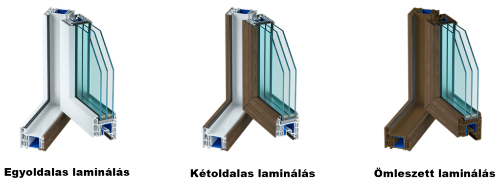 műanyag ablak A laminált műanyag ablakok előnyei - muanyag ablak laminalasa 4 1024x371